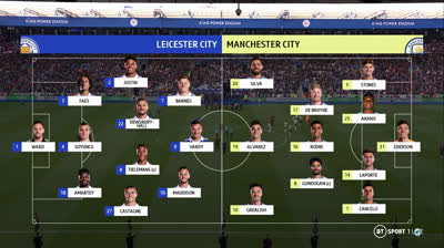 English Premier league Highlights Leicester City vs manchester City