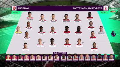 English Premier league Oct 30 Arsenal Vs Nottingham Forest 5-0 Full HD Highlights 2022
