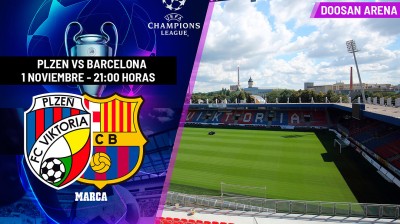 Resumen Viktoria Plzen vs FC Barcelona (2-4) | UEFA Champions League 2022-2023