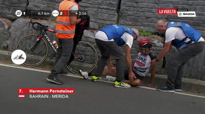 Fabio Aru CRASH and EPIC ANGRY MOMENT