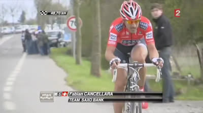 Fabian Cancellara destroys his rivals