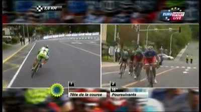 FINAL LAP - Peter Sagan Victory GP Montreal 2013