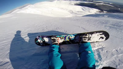 Avalanche filmed with a GoPro