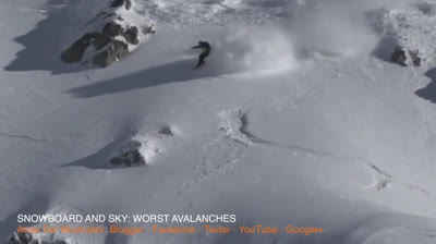 The worst avalanches NEVER seen before