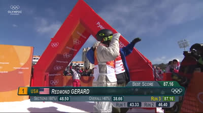 Redmond Gerard wins gold in Winter Olympics in 2018