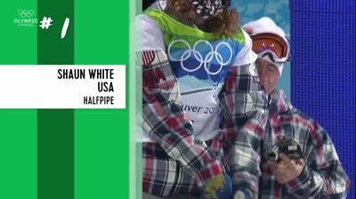 5 best moments in Snowboard Winter Olympics