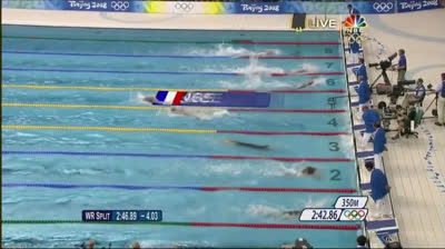 Top 3 Relay Finishes Ever!