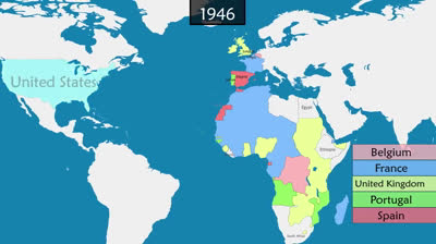 The Colonisation of Africa - Summary