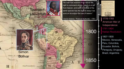 HISTORY - Latin America Independence